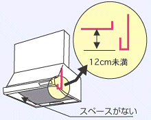 イメージイラスト