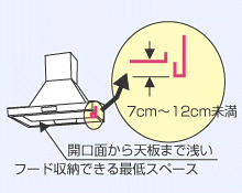 イメージイラスト