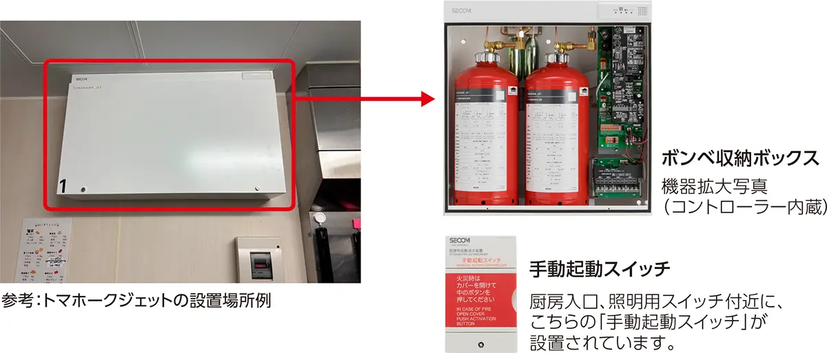 トマホークジェット／保守点検｜業務厨房用自動消火システムのセコム